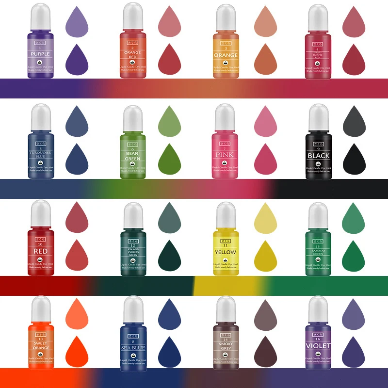 Kit de pigments en résine épox - Resin Dye Alcohol avis et prix